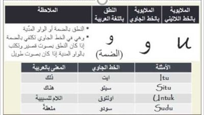 article