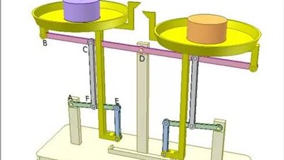 article